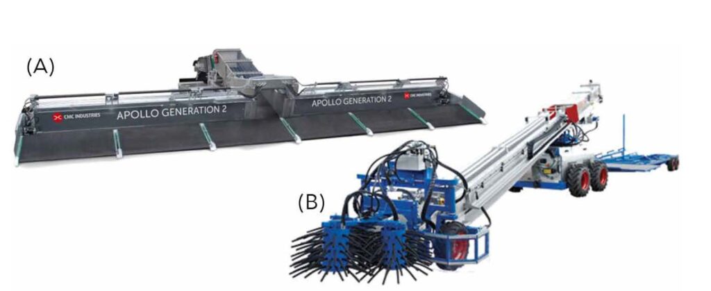 Pre Slaughter Welfare Of Broilers Modern Poultry